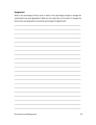 Environment and Management 167
Assignment
What is the percentage of forest cover in India? Is this percentage enough to manage the
environment and stop degradation? What are the steps that can be taken to manage the
forest cover and along with it increase the percentage of irrigated land?
___________________________________________________________________________
___________________________________________________________________________
___________________________________________________________________________
___________________________________________________________________________
___________________________________________________________________________
___________________________________________________________________________
___________________________________________________________________________
___________________________________________________________________________
___________________________________________________________________________
___________________________________________________________________________
___________________________________________________________________________
___________________________________________________________________________
___________________________________________________________________________
___________________________________________________________________________
___________________________________________________________________________
___________________________________________________________________________
___________________________________________________________________________
___________________________________________________________________________
___________________________________________________________________________
___________________________________________________________________________
___________________________________________________________________________
 