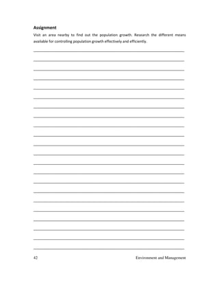 42 Environment and Management
Assignment
Visit an area nearby to find out the population growth. Research the different means
available for controlling population growth effectively and efficiently.
___________________________________________________________________________
___________________________________________________________________________
___________________________________________________________________________
___________________________________________________________________________
___________________________________________________________________________
___________________________________________________________________________
___________________________________________________________________________
___________________________________________________________________________
___________________________________________________________________________
___________________________________________________________________________
___________________________________________________________________________
___________________________________________________________________________
___________________________________________________________________________
___________________________________________________________________________
___________________________________________________________________________
___________________________________________________________________________
___________________________________________________________________________
___________________________________________________________________________
___________________________________________________________________________
___________________________________________________________________________
___________________________________________________________________________
___________________________________________________________________________
 