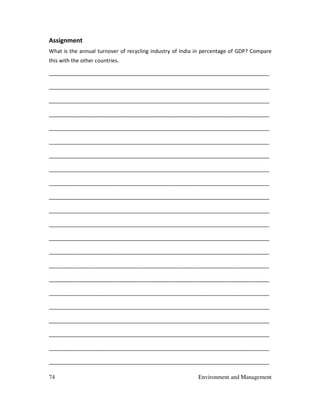 74 Environment and Management
Assignment
What is the annual turnover of recycling industry of India in percentage of GDP? Compare
this with the other countries.
___________________________________________________________________________
___________________________________________________________________________
___________________________________________________________________________
___________________________________________________________________________
___________________________________________________________________________
___________________________________________________________________________
___________________________________________________________________________
___________________________________________________________________________
___________________________________________________________________________
___________________________________________________________________________
___________________________________________________________________________
___________________________________________________________________________
___________________________________________________________________________
___________________________________________________________________________
___________________________________________________________________________
___________________________________________________________________________
___________________________________________________________________________
___________________________________________________________________________
___________________________________________________________________________
___________________________________________________________________________
___________________________________________________________________________
___________________________________________________________________________
 