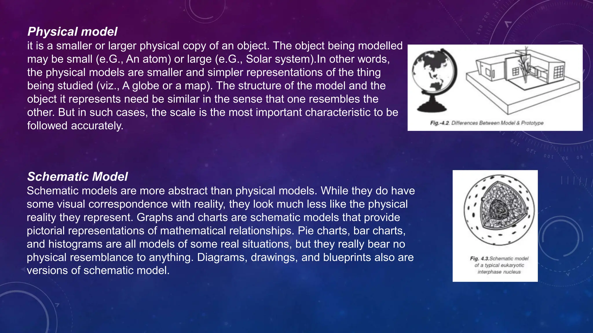 Physical model
it is a smaller or larger physical copy of an object. The object being modelled
may be small (e.G., An atom) or large (e.G., Solar system).In other words,
the physical models are smaller and simpler representations of the thing
being studied (viz., A globe or a map). The structure of the model and the
object it represents need be similar in the sense that one resembles the
other. But in such cases, the scale is the most important characteristic to be
followed accurately.
Schematic Model
Schematic models are more abstract than physical models. While they do have
some visual correspondence with reality, they look much less like the physical
reality they represent. Graphs and charts are schematic models that provide
pictorial representations of mathematical relationships. Pie charts, bar charts,
and histograms are all models of some real situations, but they really bear no
physical resemblance to anything. Diagrams, drawings, and blueprints also are
versions of schematic model.
 