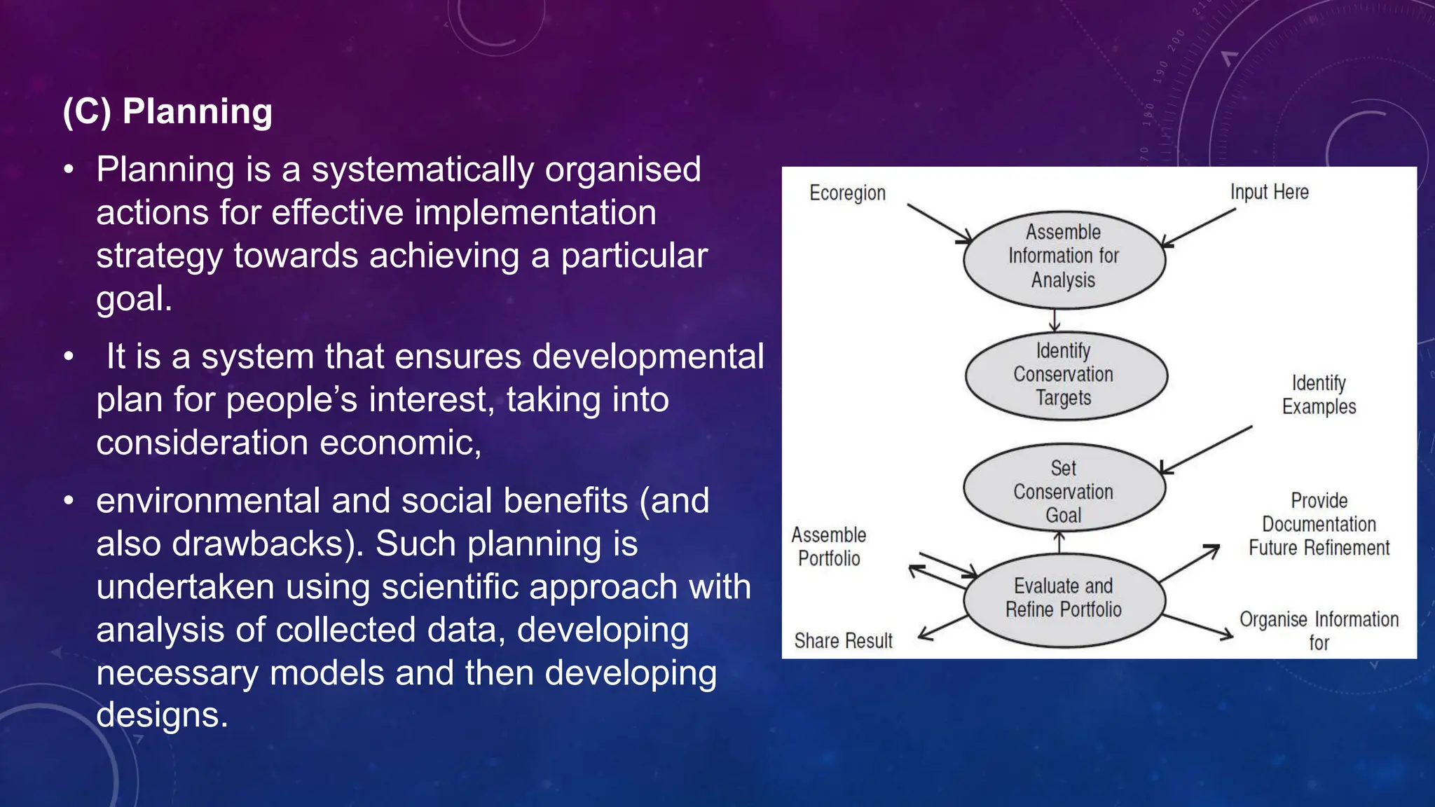 (C) Planning
• Planning is a systematically organised
actions for effective implementation
strategy towards achieving a particular
goal.
• It is a system that ensures developmental
plan for people’s interest, taking into
consideration economic,
• environmental and social benefits (and
also drawbacks). Such planning is
undertaken using scientific approach with
analysis of collected data, developing
necessary models and then developing
designs.
 