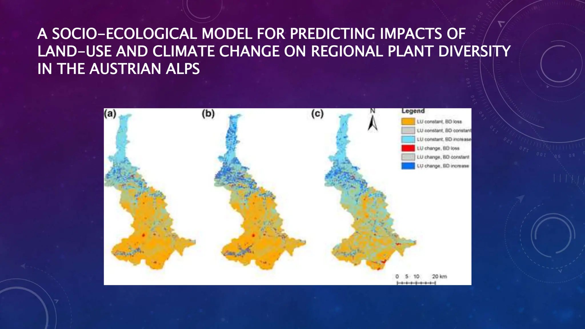 A SOCIO-ECOLOGICAL MODEL FOR PREDICTING IMPACTS OF
LAND-USE AND CLIMATE CHANGE ON REGIONAL PLANT DIVERSITY
IN THE AUSTRIAN ALPS
 