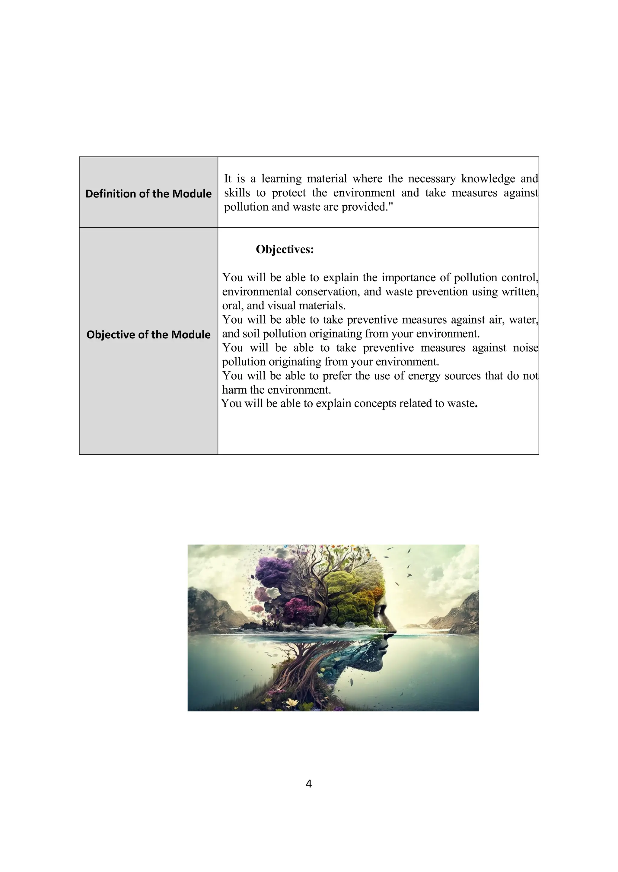 4
Definition of the Module
It is a learning material where the necessary knowledge and
skills to protect the environment and take measures against
pollution and waste are provided."
Objective of the Module
Objectives:
You will be able to explain the importance of pollution control,
environmental conservation, and waste prevention using written,
oral, and visual materials.
You will be able to take preventive measures against air, water,
and soil pollution originating from your environment.
You will be able to take preventive measures against noise
pollution originating from your environment.
You will be able to prefer the use of energy sources that do not
harm the environment.
You will be able to explain concepts related to waste.
 