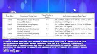 Environment Monitoring Program.pdf
