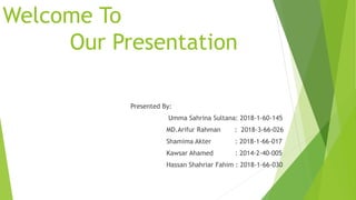 Welcome To
Our Presentation
Presented By:
Umma Sahrina Sultana: 2018-1-60-145
MD.Arifur Rahman : 2018-3-66-026
Shamima Akter : 2018-1-66-017
Kawsar Ahamed : 2014-2-40-005
Hassan Shahriar Fahim : 2018-1-66-030
 