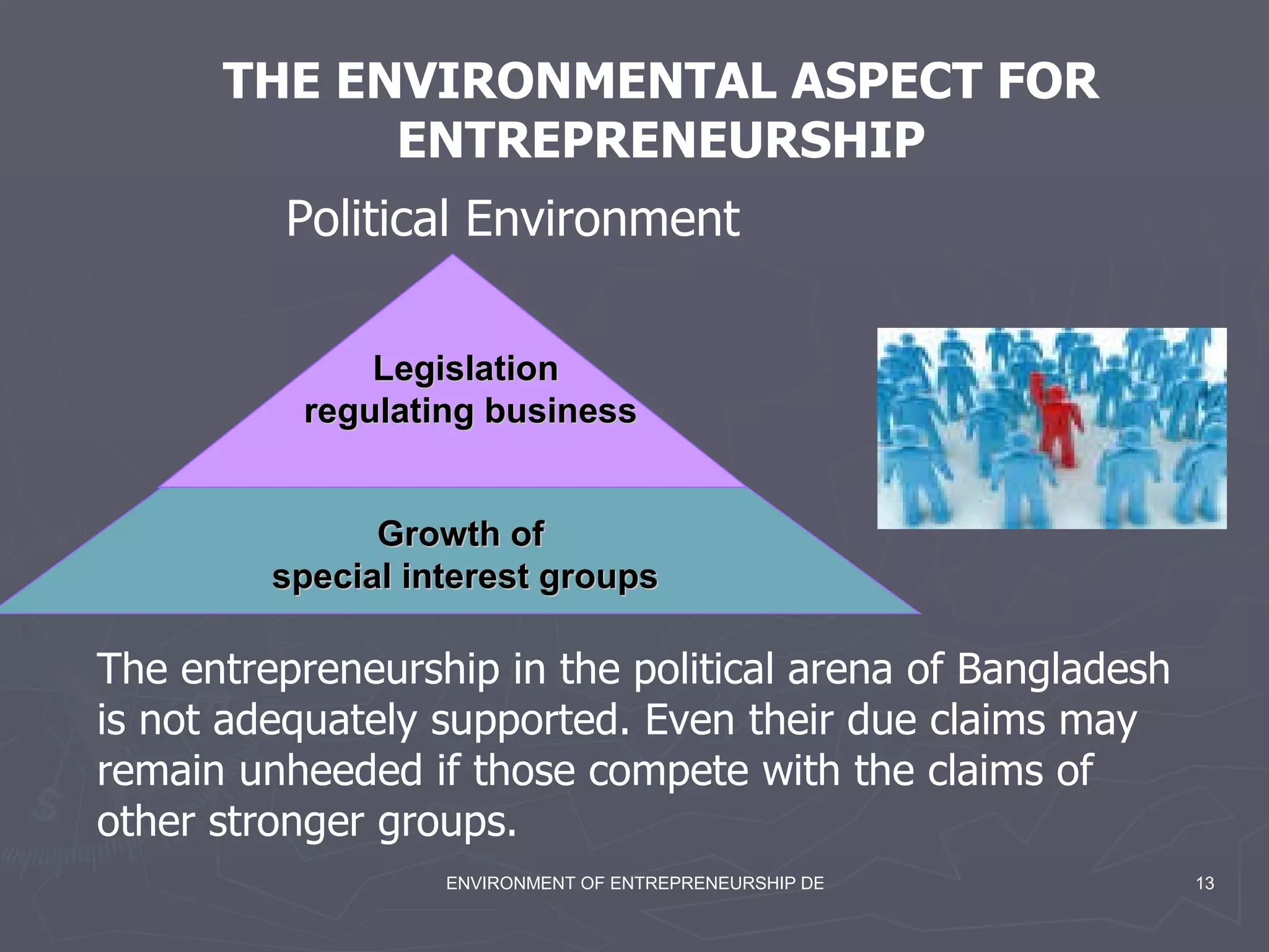 Political Environment THE ENVIRONMENTAL ASPECT FOR ENTREPRENEURSHIP Legislation  regulating business Growth of  special interest groups The entrepreneurship in the political arena of Bangladesh is not adequately supported. Even their due claims may remain unheeded if those compete with the claims of other stronger groups. 