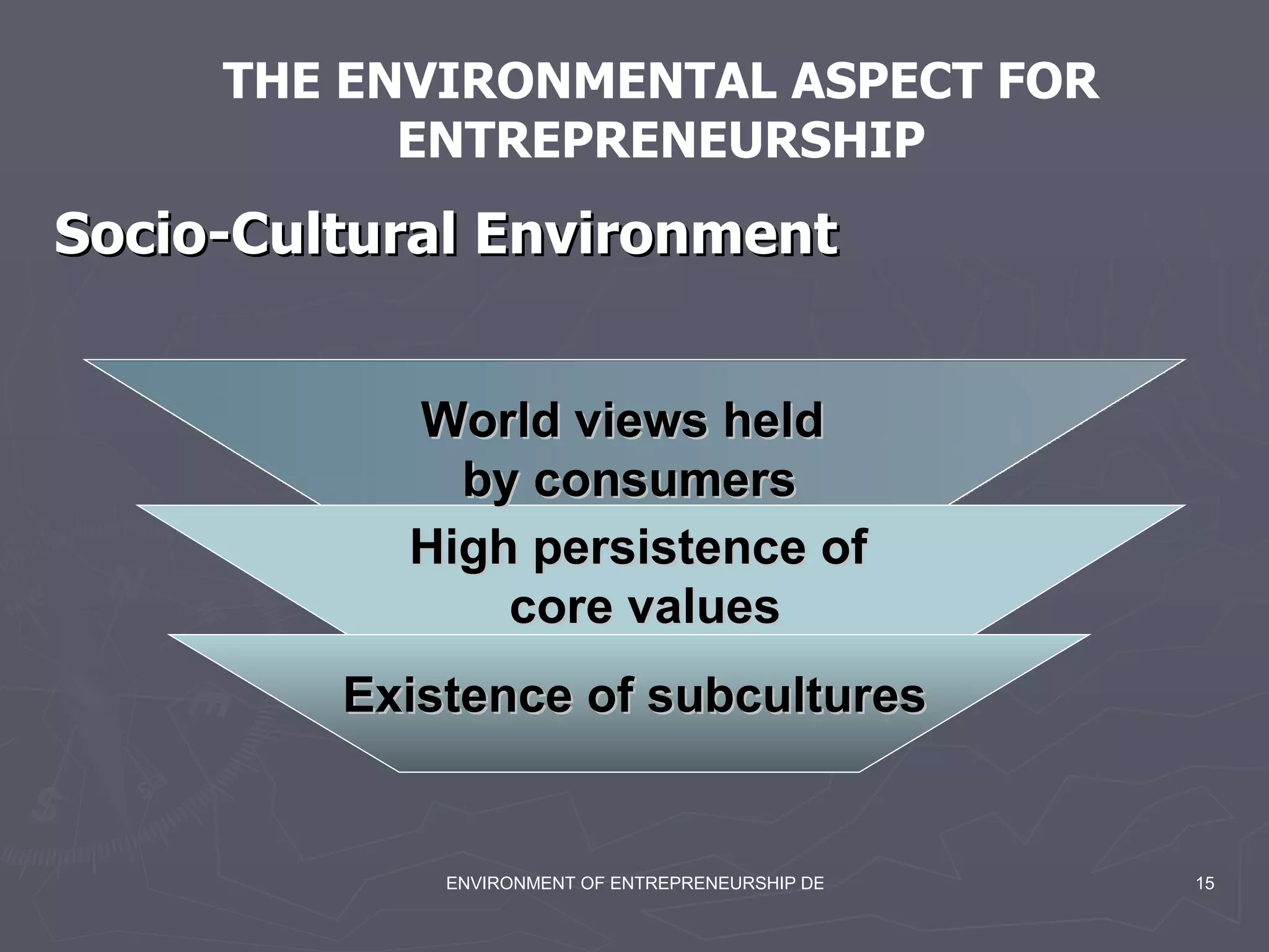 Socio-Cultural Environment World views held  by consumers High persistence of  core values Existence of subcultures THE ENVIRONMENTAL ASPECT FOR ENTREPRENEURSHIP 