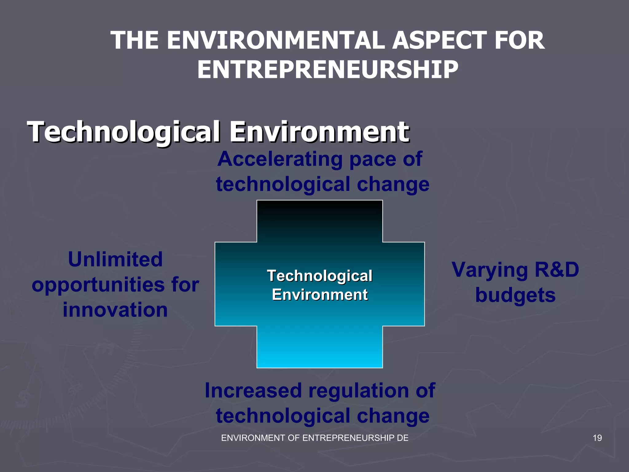 Technological Environment Technological Environment Accelerating pace of  technological change Increased regulation of  technological change Unlimited opportunities for innovation Varying R&D budgets THE ENVIRONMENTAL ASPECT FOR ENTREPRENEURSHIP 