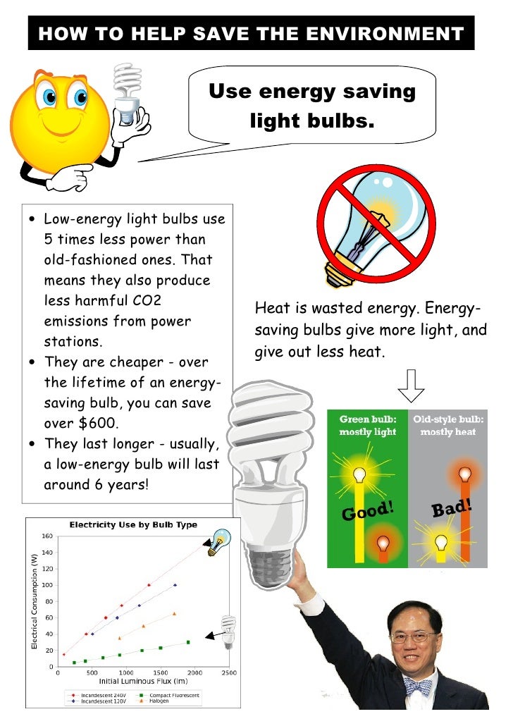save fuel save environment It may be clear how saving energy can help your monthly energy bills, electricity, most power plants burn coal, crude oil or other fossil fuels. save fuel save environment It may be clear how saving energy can help your monthly energy bills, electricity, most power plants burn coal, crude oil or other fossil fuels.