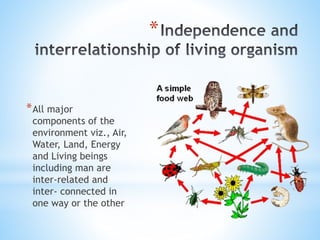*
*All major
components of the
environment viz., Air,
Water, Land, Energy
and Living beings
including man are
inter-related and
inter- connected in
one way or the other
 
