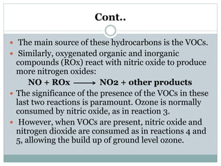 Cont..
 The main source of these hydrocarbons is the VOCs.
 Similarly, oxygenated organic and inorganic
compounds (ROx) react with nitric oxide to produce
more nitrogen oxides:
NO + ROx NO2 + other products
 The significance of the presence of the VOCs in these
last two reactions is paramount. Ozone is normally
consumed by nitric oxide, as in reaction 3.
 However, when VOCs are present, nitric oxide and
nitrogen dioxide are consumed as in reactions 4 and
5, allowing the build up of ground level ozone.
 