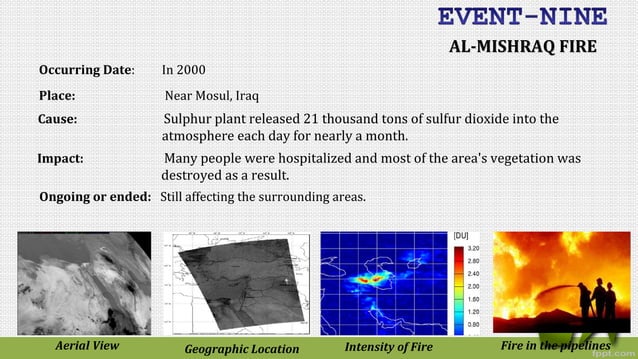 Man Made Environmental Disasters | PPT