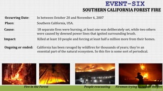 Man Made Environmental Disasters | PPT