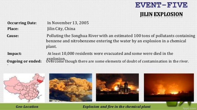 Man Made Environmental Disasters