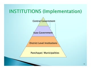 Central Government




   State Government




District Level Institutions



 Panchayat/
 Panchayat/ Municipalities



                              10
 
