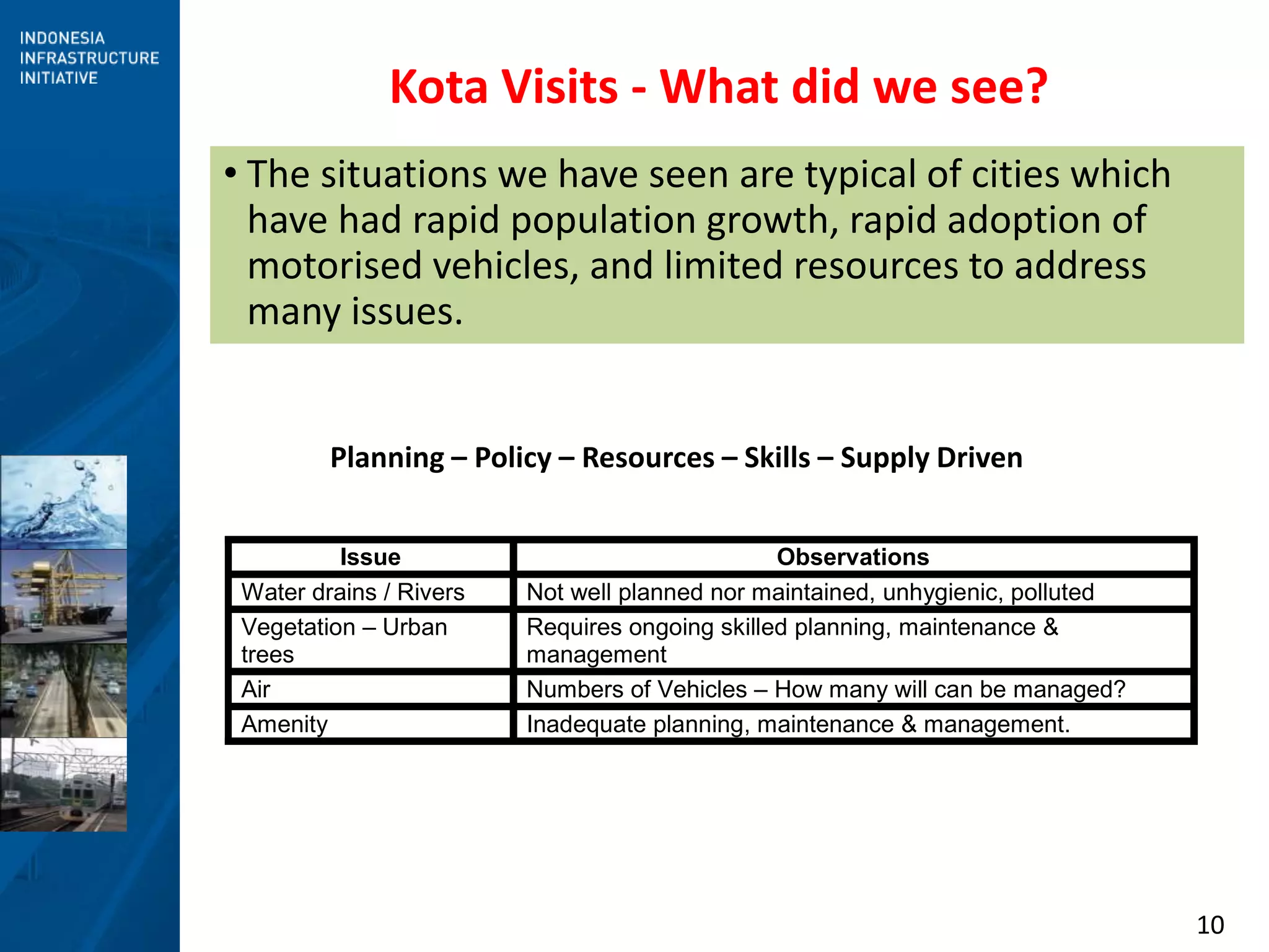 10
Kota Visits - What did we see?
• The situations we have seen are typical of cities which
have had rapid population growth, rapid adoption of
motorised vehicles, and limited resources to address
many issues.
Planning – Policy – Resources – Skills – Supply Driven
Issue Observations
Water drains / Rivers Not well planned nor maintained, unhygienic, polluted
Vegetation – Urban
trees
Requires ongoing skilled planning, maintenance &
management
Air Numbers of Vehicles – How many will can be managed?
Amenity Inadequate planning, maintenance & management.
 