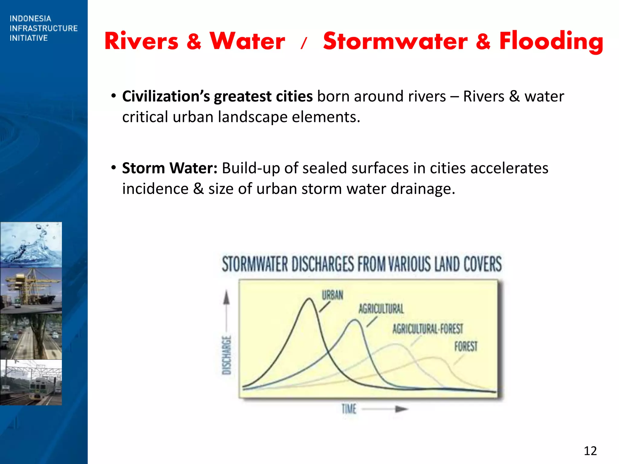12
Rivers & Water / Stormwater & Flooding
• Civilization’s greatest cities born around rivers – Rivers & water
critical urban landscape elements.
• Storm Water: Build-up of sealed surfaces in cities accelerates
incidence & size of urban storm water drainage.
 