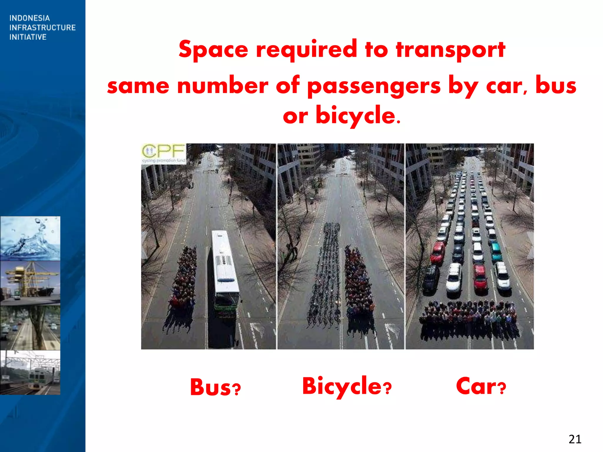 21
Space required to transport
same number of passengers by car, bus
or bicycle.
Bus? Bicycle? Car?
 
