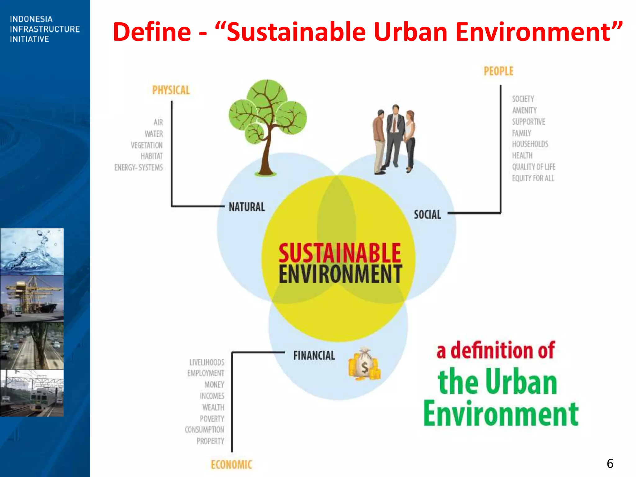 6
Define - “Sustainable Urban Environment”
 