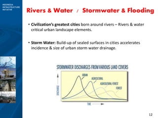 12
Rivers & Water / Stormwater & Flooding
• Civilization’s greatest cities born around rivers – Rivers & water
critical urban landscape elements.
• Storm Water: Build-up of sealed surfaces in cities accelerates
incidence & size of urban storm water drainage.
 