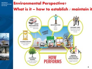 4
Environmental Perspective?
What is it – how to establish / maintain it
 