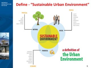 6
Define - “Sustainable Urban Environment”
 