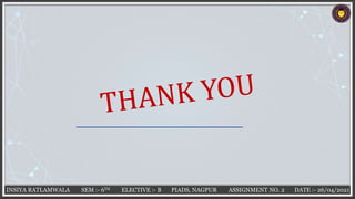 INSIYA RATLAMWALA SEM :- 6TH ELECTIVE :- B PIADS, NAGPUR ASSIGNMENT NO. 2 DATE :- 26/04/2021
 