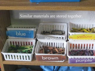 Similar materials are stored together. 