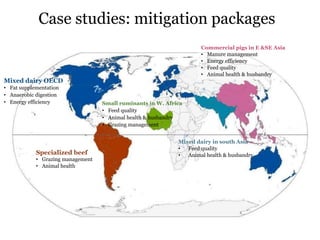 Livestock and the environment: Challenges to 2054