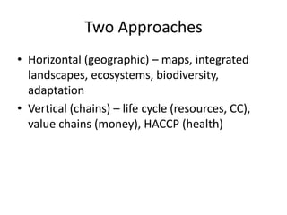 Livestock and the environment: Challenges to 2054