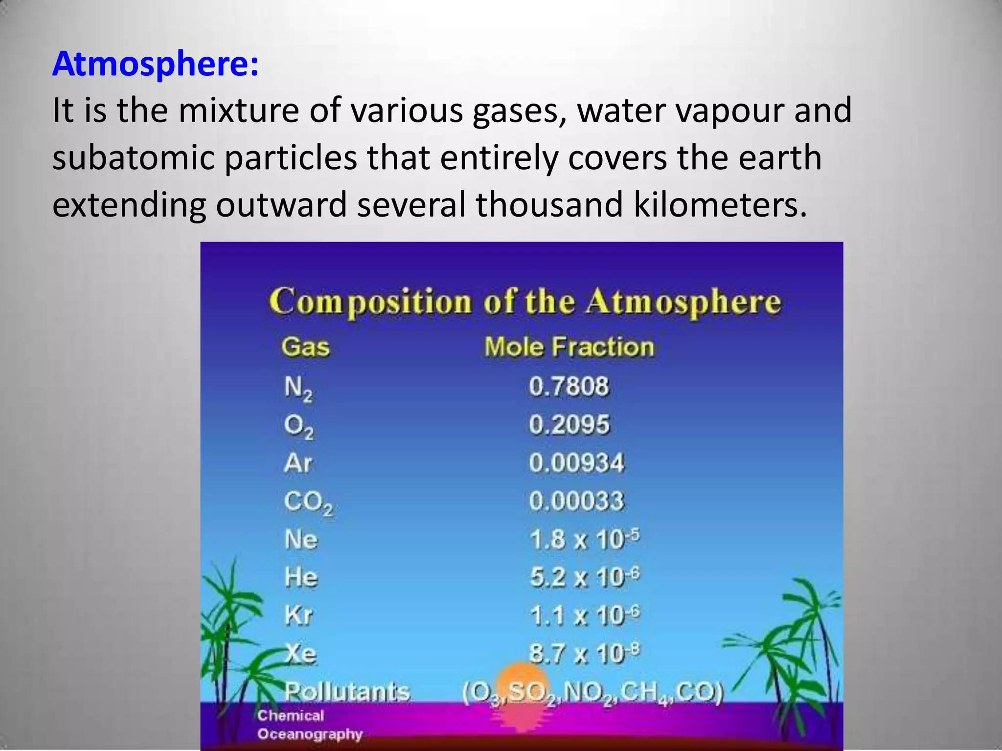 Atmosphere:
It is the mixture of various gases, water vapour and
subatomic particles that entirely covers the earth
extending outward several thousand kilometers.
 