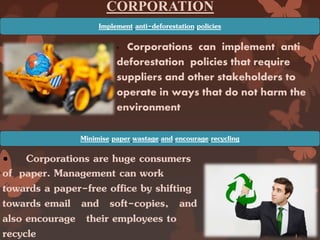 CORPORATION
• Corporations can implement anti
deforestation policies that require
suppliers and other stakeholders to
operate in ways that do not harm the
environment
• Corporations are huge consumers
of paper. Management can work
towards a paper-free office by shifting
towards email and soft-copies, and
also encourage their employees to
recycle
Implement anti-deforestation policies
Minimise paper wastage and encourage recycling
 
