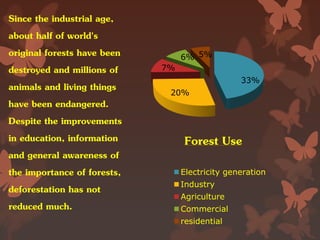 Since the industrial age,
about half of world's
original forests have been
destroyed and millions of
animals and living things
have been endangered.
Despite the improvements
in education, information
and general awareness of
the importance of forests,
deforestation has not
reduced much.
33%
20%
7%
6% 5%
Electricity generation
Industry
Agriculture
Commercial
residential
Forest Use
 