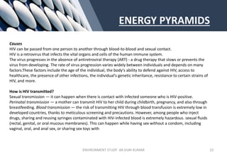 ENERGY PYRAMIDS
Causes
HIV can be passed from one person to another through blood-to-blood and sexual contact.
HIV is a retrovirus that infects the vital organs and cells of the human immune system.
The virus progresses in the absence of antiretroviral therapy (ART) - a drug therapy that slows or prevents the
virus from developing. The rate of virus progression varies widely between individuals and depends on many
factors.These factors include the age of the individual, the body's ability to defend against HIV, access to
healthcare, the presence of other infections, the individual's genetic inheritance, resistance to certain strains of
HIV, and more.
How is HIV transmitted?
Sexual transmission — it can happen when there is contact with infected someone who is HIV-positive.
Perinatal transmission — a mother can transmit HIV to her child during childbirth, pregnancy, and also through
breastfeeding. Blood transmission — the risk of transmitting HIV through blood transfusion is extremely low in
developed countries, thanks to meticulous screening and precautions. However, among people who inject
drugs, sharing and reusing syringes contaminated with HIV-infected blood is extremely hazardous. sexual fluids
(rectal, genital, or oral mucous membranes). This can happen while having sex without a condom, including
vaginal, oral, and anal sex, or sharing sex toys with
ENVIRONMENT STUDY AR.VIJAY KUMAR 22
 