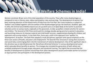 Women and Child Welfare Schemes in India!
Women constitute 48 per cent of the total population of the country. They suffer many disadvantages as
compared to men in literary rates, labour participation rates and earnings. The development of women has
been receiving attention of the Government of India from the First Plan. But it was treated as a subject of
‘welfare’ and clubbed together with the welfare of the disadvantaged groups like destitute, disabled, aged, etc.
In 1953, the Central Social Welfare Board was set up which acts as an Apex Body at the Centre to promote
voluntary action at various levels, especially at the grassroots, to take up welfare-related activities for women
and children. The Second to Fifth Plans continued this strategy, besides giving priority to women’s education,
and launching measures to improve material and child health services, supplementary feeding for children and
expectant and nursing mothers. In the Sixth Plan, there was a shift in the approach from ‘welfare’ to
‘development’ of women. The Sixth Plan adopted a multi-disciplinary approach with special emphasis on the
three core sectors of health, education and employment. The Seventh Plan stressed on raising their economic
and social status and bringing them into the mainstream of national development. One of the significant step in
this direction was to identify/promote the ‘Beneficiary Oriented Schemes’ in various developmental sector
which extended direct benefits to women. The strategy also included the generation of both skilled and
unskilled employment through proper education and vocational training. The Eighth Plan ensured that the
benefits of development to women should flow from other development sectors and enable women to function
as equal partners and participants in the development process.
ENVIRONMENT STUDY AR.VIJAY KUMAR 31
 