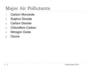 Major Air Pollutants
1. Carbon Monoxide
2. Sulphur Dioxide
3. Carbon Dioxide
4. Chlorofloro Carbon
5. Nitrogen Oxide
6. Ozone
3 December 20183
 