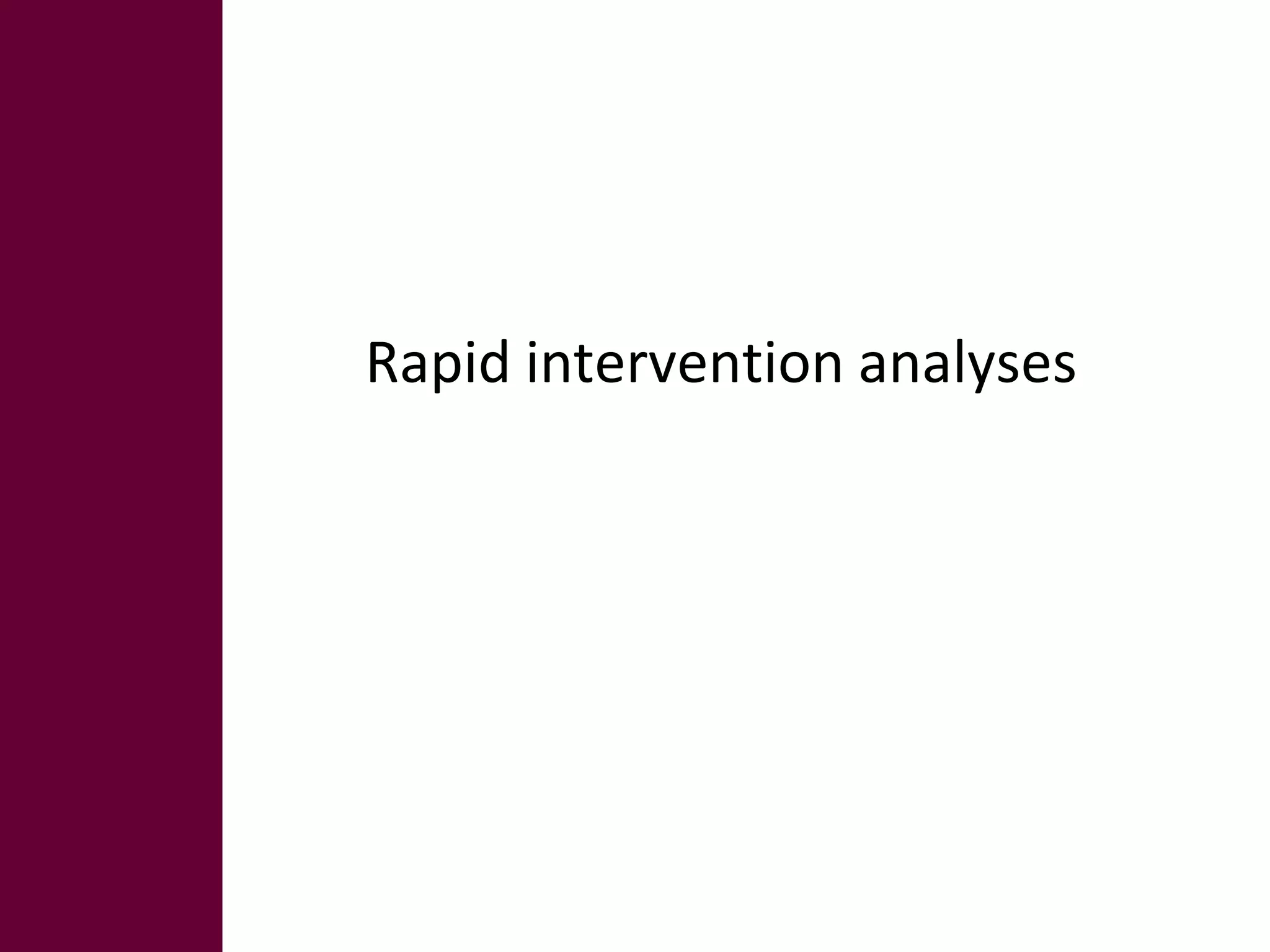 Rapid intervention analyses 
 