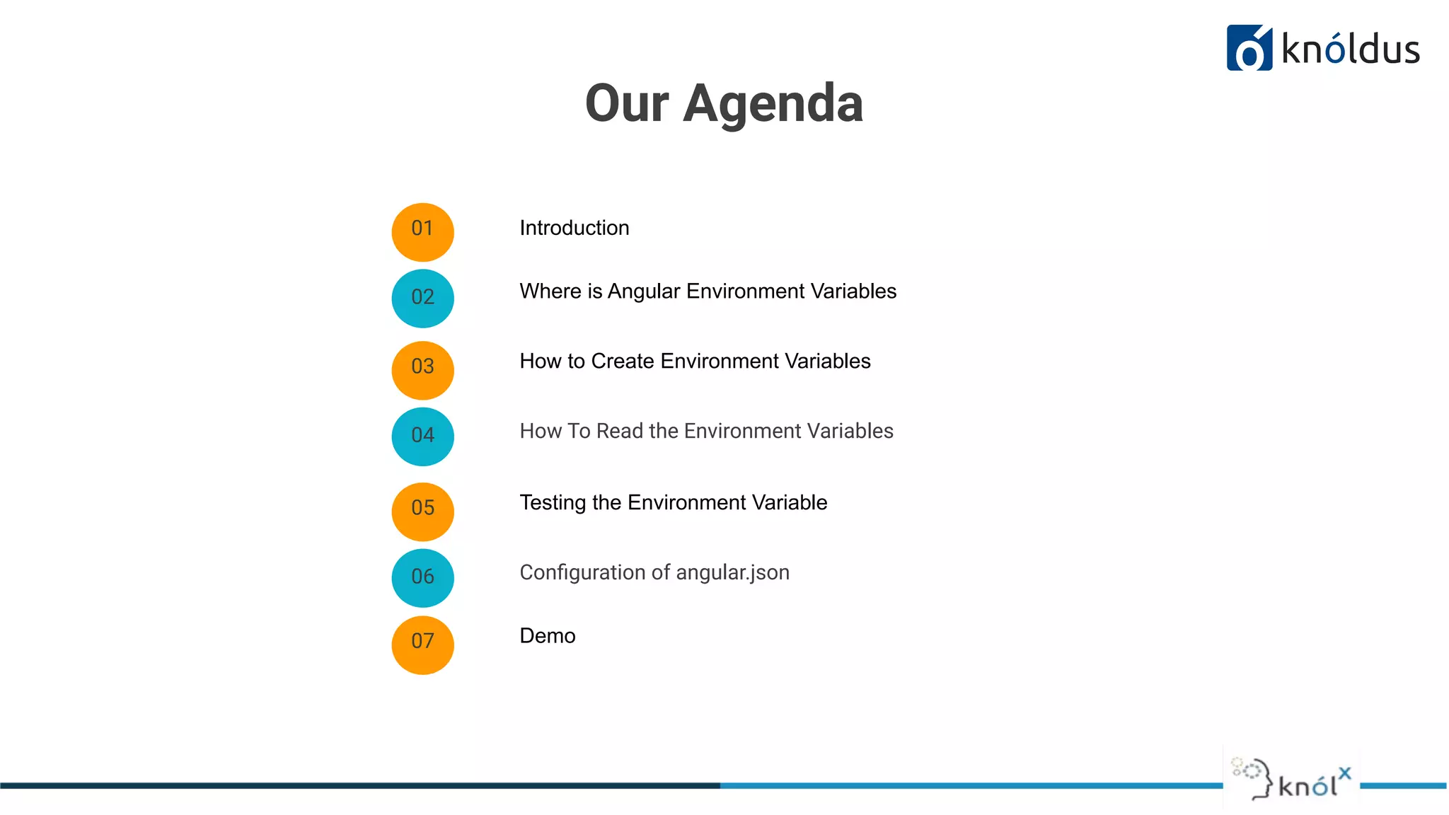 Our Agenda
02
01
03
How To Read the Environment Variables
04
Where is Angular Environment Variables
How to Create Environment Variables
Introduction
05
Conﬁguration of angular.json
06
Testing the Environment Variable
07 Demo
 