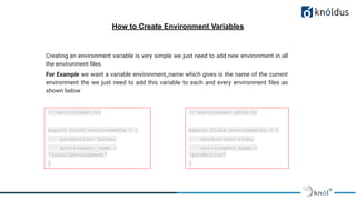 How to Create Environment Variables
Creating an environment variable is very simple we just need to add new environment in all
the environment ﬁles.
For Example we want a variable environment_name which gives is the name of the current
environment the we just need to add this variable to each and every environment ﬁles as
shown below
// environment.ts
export const environments = {
production: false,
environment_name :
'local/development'
}
// environment.prod.ts
export class environments = {
production: true,
environment_name :
'production'
}
 