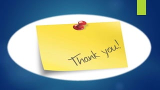 Environment vs Technology