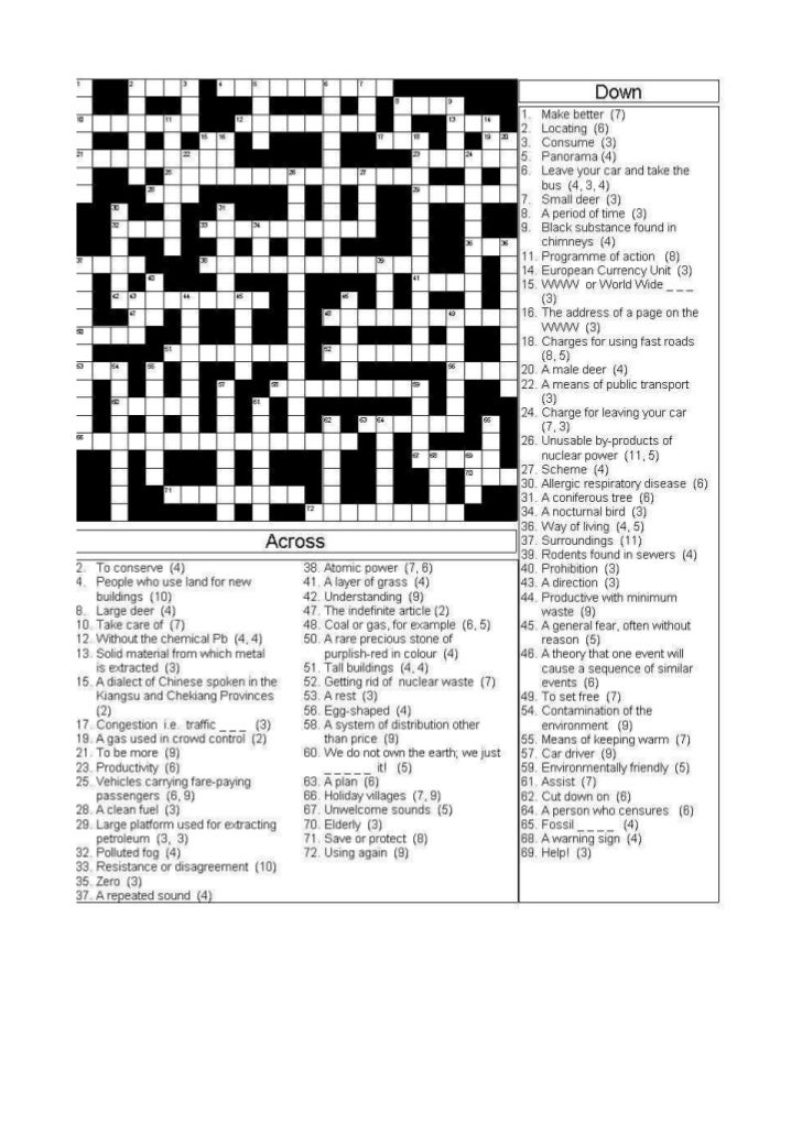Environment worksheet