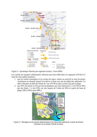 Figure 3 : dynamique littorale par segments (source : Geos-DHI). 
Les calculs de transport sédimentaire effectués par Geos-DHI dans les segments US5-B et C (trait de côte stable) montrent : 
1. que les roches immergées et les roches du repos, situées au nord de la zone de projet, constituent un obstacle naturel à la dérive et donc une aire de dépôt des sédiments. La dérive bloquée au-delà des fonds de -1m à 0 CM ne peut se faire que par la plage, 
2. que 50% du transit se fait par des profondeurs qui sont inférieures à -1m CM (et 90% par des fonds < à -6m CM), sur une largeur de l’ordre de 500 m à partir du haut de plage (200 à 300 m pour BRL). 
Figure 4 : Montage sur les transits sédimentaires et la nature des sédiments, à partir de fichiers Créocean et du dossier d’étude d’impact  