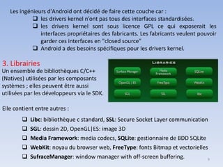 Les ingénieurs d'Android ont décidé de faire cette couche car :
❑ les drivers kernel n’ont pas tous des interfaces standardisées.
❑ les drivers kernel sont sous licence GPL ce qui exposerait les
interfaces propriétaires des fabricants. Les fabricants veulent pouvoir
garder ces interfaces en "closed source"
❑ Android a des besoins spécifiques pour les drivers kernel.
3. Librairies
Un ensemble de bibliothèques C/C++
(Natives) utilisées par les composants
systèmes ; elles peuvent être aussi
utilisées par les développeurs via le SDK.
Elle contient entre autres :
❑ Libc: bibliothèque c standard, SSL: Secure Socket Layer communication
❑ SGL: dessin 2D, OpenGL|ES: image 3D
❑ Media Framework: media codecs, SQLite: gestionnaire de BDD SQLite
❑ WebKit: noyau du browser web, FreeType: fonts Bitmap et vectorielles
❑ SufraceManager: window manager with off-screen buffering. 9
 