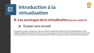 Introduction à la
virtualisation
01
B- Les avantages de la virtualisation (source: axido.fr)
❏ Essayer sans surcoût
Virtualiser son réseau, c’est pouvoir créer une machine virtuelle très rapidement sans la moindre dépense. Seule
obligation, disposer de l’espace nécessaire sur le serveur physique. C’est un excellent moyen technique pour tester de
nouveaux services. Fini le temps, où l’entreprise devait installer un serveur test avec les frais inhérents à l’opération.
 