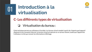 Introduction à la
virtualisation
01
C- Les différents types de virtualisation
❏ Virtualisation du bureau :
Cette technique permet aux utilisateurs d'accéder à un bureau virtuel complet à partir de n'importe quel appareil
disposant d'une connexion Internet. Le bureau virtuel est exécuté sur un serveur distant, tandis que l'appareil de
l'utilisateur ne fait que recevoir les informations d'afﬁchage.
 