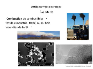 Différents types d’aérosols:
La suie
•
Combustion de combustibles
fossiles (industrie, trafic) ou du bois
•
Incendies de forêt
(
source: Müller & Zeitler (2005) Microsc. Microanal
).
 