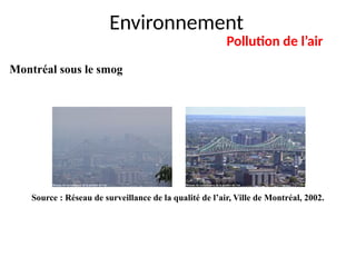 Environnement
Pollution de l’air
Montréal sous le smog
Source : Réseau de surveillance de la qualité de l’air, Ville de Montréal, 2002.
 