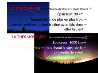 •
LA MÉSOSPHÈRE: (les météorites brûlent ici = étoile filante)
–
Épaisseur: 30 km
.
–
Température: de plus en plus froid
–
Autre: les météorites font friction avec l’air, donc
elles brulent
.
•
LA THERMOSPHÈRE: (les aurores boréales (northerrn lights))
–
Épaisseur: 1000 km
.
–
Température: de plus en plus chaud à cause de la
proximité du soleil
–
Autre: l’air est très rare
.
 