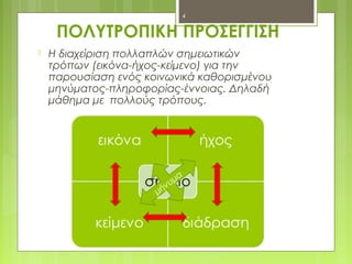 4 
ΠΟΛΥΤΡΟΠΙΚΗ ΠΡΟΣΕΓΓΙΣΗ 
 Η διαχείριση πολλαπλών σημειωτικών 
τρόπων (εικόνα-ήχος-κείμενο) για την 
παρουσίαση ενός κοινωνικά καθορισμένου 
μηνύματος-πληροφορίας-έννοιας. Δηλαδή 
μάθημα με πολλούς τρόπους. 
μήνυμα 
 