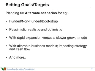 VentureBean Consulting Private Limited
Setting Goals/Targets
Planning for Alternate scenarios for eg:
• Funded/Non-Funded/Boot-strap
• Pessimistic, realistic and optimistic
• With rapid expansion versus a slower growth mode
• With alternate business models; impacting strategy
and cash flow
• And more..
13
 